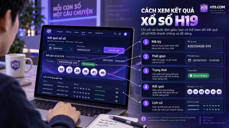 Hướng dẫn xem kết quả Xổ Số H19 theo mã kỳ và thời gian mở thưởng