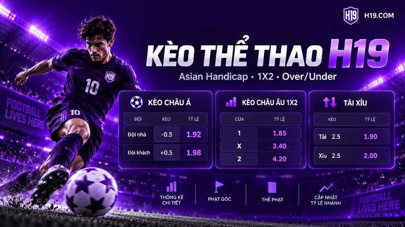 Các loại kèo thể thao H19 gồm kèo châu Á 1X2 và Tài Xỉu